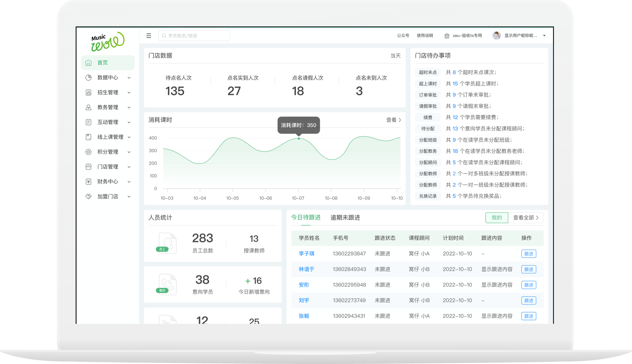OSO管理系统